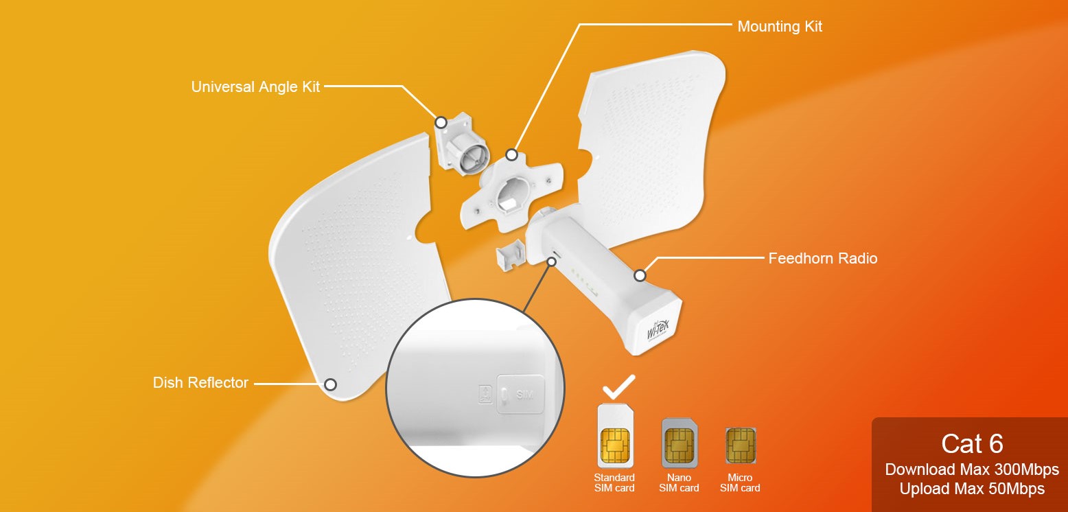LTE роутер Wi-Tek WI-LTE113-O
